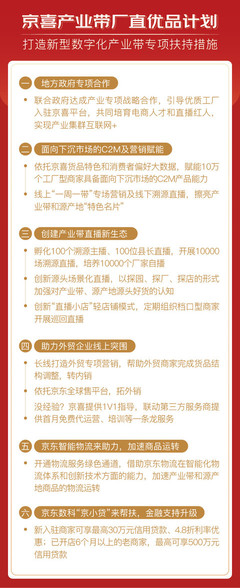 京喜推产业带厂直优品计划,涉及工厂直供、出口转内销等方面