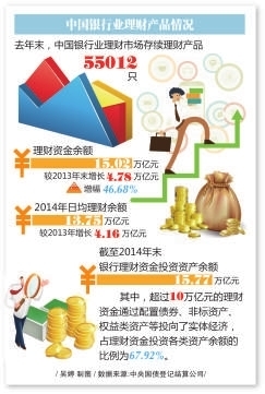 浦东时报数字报刊平台-数据新闻