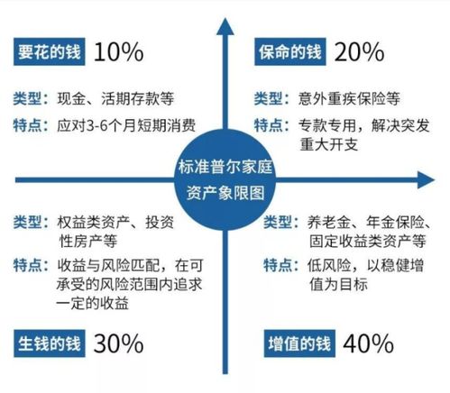 腾讯内容开放平台