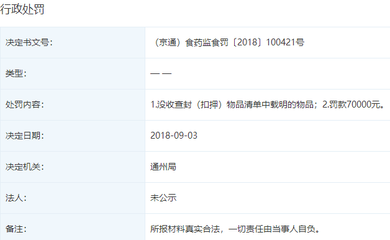 物美、华润万家被检出不合格绿豆芽 生产厂家“方圆平安”曾挂牌新三板